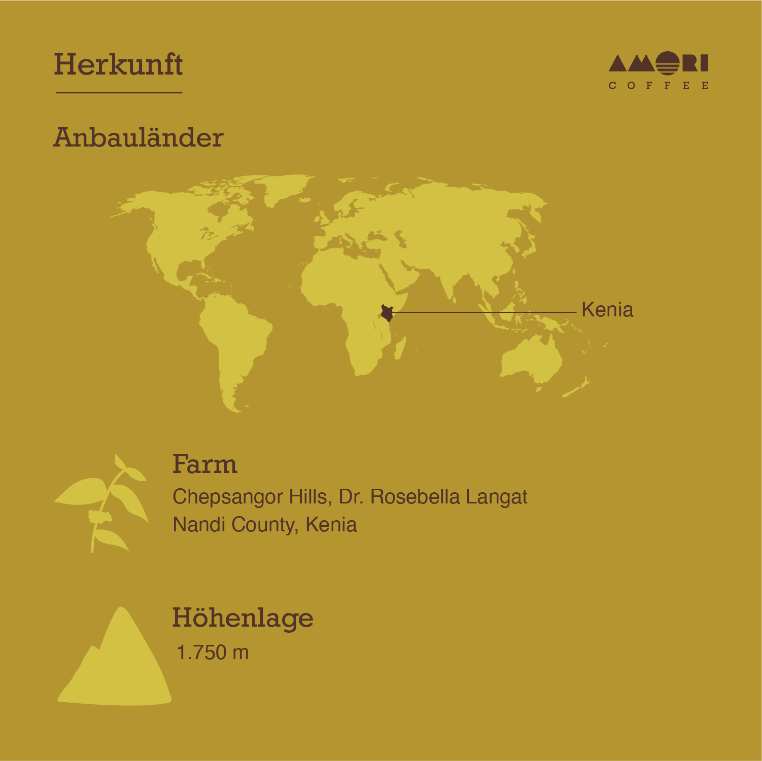 AMORI Farmkaffee Chepsangor Hills -  Herkunft, Anbauländer, Farm und Höhenlage