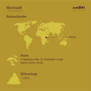 AMORI Farmkaffee Chepsangor Hills -  Herkunft, Anbauländer, Farm und Höhenlage
