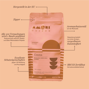 AMORI Kaffeetüte: umweltfreundlich, EU-Produktion, Zipper, bewahrt Frische.