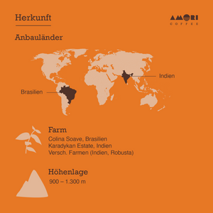 AMORI Espresso Numero Uno - Herkunft, Anbauländer, Farm und Höhenlage